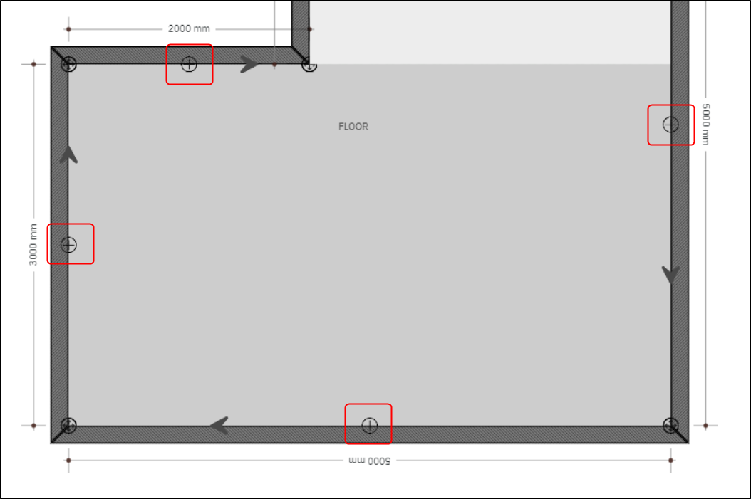 cerchio con + all'interno